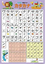 learning poster katakana