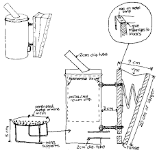Small Scale Beekeeping Apiculture Abeille Cire D Abeille