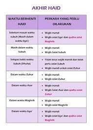 Setelah membaca niat, ikuti tata cara mandi junub untuk perempuan. Wahai Wanita Anda Wajib Ganti Solat Apabila Darah Haid Berhenti Kurang Daripada 24 Jam