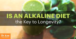 All 3 ebooks for only us$10.50! Alkaline Diet Foods Benefits Recipes And Tips Dr Axe