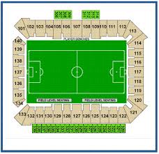 Philadelphia Union Stadium Address