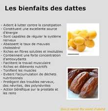 Les Bienfaits De La Datte Cultur Art Kabyle Facebook