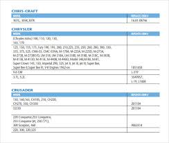 27 Qualified Sierra Oil Filter Cross Reference Chart