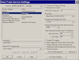 Gain Capital Open Ecry Trading Service Sierra Chart