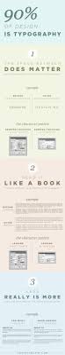 El 90 Del Diseno Es Tipografia Infografia Infographic Design Tics Y Formacion Design Aglow Graphic Design Tips Graphic Design Typography