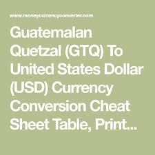 Guatemalan Quetzal Gtq To United States Dollar Usd