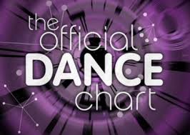 Sparktakular Ltd The Official Dance Chart
