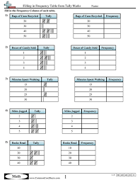 tally worksheets free commoncoresheets