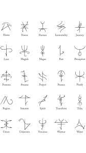 According to a number of legends, this apotropaic (protective) symbol, when worn between the the use of the horns as a symbol of satanic belief is recent, and is evolved from its use by heavy metal. 12 Greek Ideas Egyptian Art Egypt Art Egyptian History
