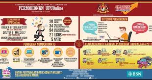 Beli number pin di kaunter bsn berdekatan anda. The Edvisor Malaysia Permohonan Upu Kemasukan Universiti Awam Ua Ipta Politeknik Ilka Sesi 2017 2018