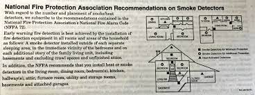 Video includes question and answer session. Ot Nfpa 72 And Residential Smoke Detector Layout