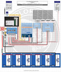 Wiring diagram of single tube light installation with electronic ballast. How To Wire Lights Switches In A Diy Camper Van Electrical System Explorist Life