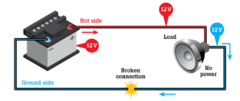 How could you ever wire a transformer in a box if you didn't mix low and high voltage? Diagnosing Voltage Drops Electrical Automotive Troubleshooting Fluke