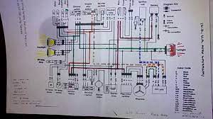 A wiring diagram is a streamlined conventional pictorial depiction of an electric circuit. King Quad Suzuki 300 Wiring Diagram And Trouble Shooting Youtube