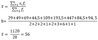 Rumus kuartil desil persentil simpangan dan contoh soal sumber dari : Rumus Mean Median Modus Pengertian Contoh Soal Jawaban