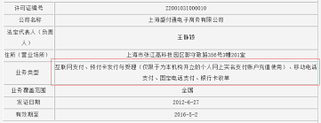 Libra bank is a member of new century holdings (nch). The Payment Agency S Violation Has Become The Norm Shengfutong Was Once Again Punished By The Central Bank Programmer Sought