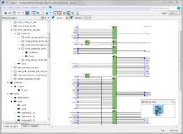 Rtl hardware design by p. Intel Quartus Prime Standard Edition User Guide Design Optimization