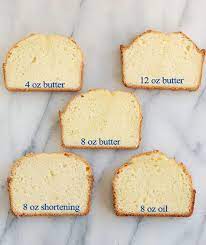 Fat cakes are probably one the simplest dough recipes you'll ever make. The Function Butter Other Fats In Cake Batter Baking Sense