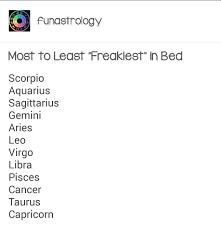 Most To Least Freakiest In Bed Best Zodiac Sign Zodiac Signs Aquarius Zodiac Signs
