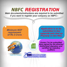 Best Nbfc Registration Services Provided By 365companies Banking Services Business Financial Institutions