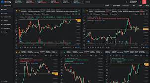 Best Charting Software And Tools For Trading Cryptocurrency 2020 Coinmonks