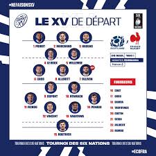Get an alert that will inform you as soon as the sale of this event. La Composition Du Xv De France Face A L Ecosse 6 Nations Rugby O Top
