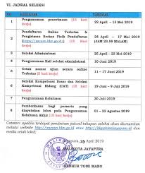 Sejak tahun 2020 dimana pandemi melanda, tentu semuanya menantikan adanya lowongan seleksi cpns kembali, apalagi semakin hari. Pendaftaran Cpns 2020 Lulusan S1 Informasi Cpns Asn Indonesiainfo Cpns Asn Indonesia 2021