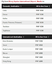 Air asia is the best cheap budget low cost airline. Air Asia Promo Fare 2016 To 2017 Best Of Asean Sale Piso Fare 2021 Promo Tickets Sale Up To 2022