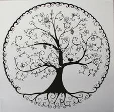 Nouvelle Collection L Arbre De Vie Tatouage Arbre De Vie Dessin Arbre Dessin Arbre De Vie