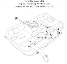 Having a kia stereo wiring diagram makes installing a car radio easy. 2007 Kia Spectra Fuel Filter Wiring Diagram Conductor Mega B Conductor Mega B Leoracing It