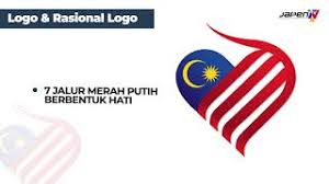 Tema hari kebangsaan hari malaysia tahun 2020 malaysia prihatin koleksi grafik untuk guru. Merdeka Celebration Theme And Logo Perpustakaan Sultanah Bahiyah
