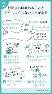 のが のがちゃんねる on twitter work motivational quotes life lesson quotes cool words