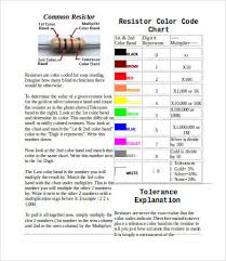 resistor chart 8 free word pdf documents download free