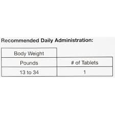 This product is intended for cats and dogs only. Nutramax Denamarin Liver Health Supplement For Medium Dogs 30 Tablets Walmart Com Walmart Com