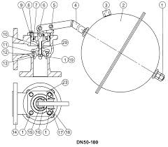 Buy float valves and get the best deals at the lowest prices on ebay! Avk Ball Float Valve Pn16 Avk International