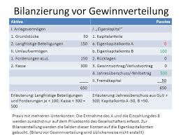 Die aktivseite ist in umlaufvermögen und anlagevermögen gegliedert: Steuererklarung Dienstreisen Bilanz Ohg Beispiel