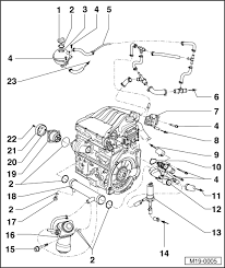 Use the following search parameters to narrow your results: Vw V6 Engine Diagram Wiring Diagram Server Suck Answer Suck Answer Ristoranteitredenari It