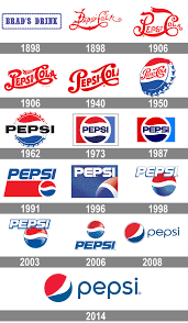 Pepsi logo design started its journey as a humble design in 1898 as a swirly script. Pepsi Logo And Symbol Meaning History Png