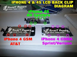 This is because the iphone 3gs, iphone 4 and iphone 4s would all be out of warranty repairs and would depend on whether or not they have the parts for those phones. Iphone 4 4s Lcd Back Diagram Which Iphone 4 Lcd Screen Do I Have