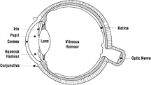 Image result for what are the variable in ultraviolet radiation treatment