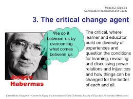 Module 2: SACSA Framework Constructivist approaches and Equity Module 2:  Slide 2:1 Constructivist approaches and Equity.