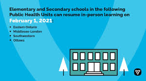 Jul 27, 2021 · if you're wondering what comes after step three of the reopening plan, premier doug ford shed some light on what residents can expect. Doug Ford On Twitter We Are Committed To Safely Reopening Schools On Feb 1 Schools Will Resume In Person Learning In Middlesex London Health Unit Ottawa Public Health Southwestern Public Health Eastern Ontario Health Unit Emergency Child Care Is