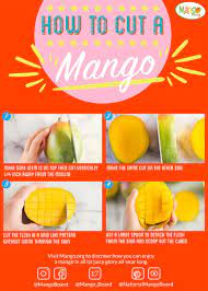 An ataulfo will naturally rest on one of its flat sides; How To Cut A Mango Step By Step Video Guide National Mango Board