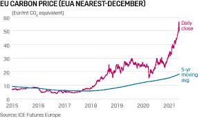 Just keep following your quest mark, killing along the way. Gas Power News Platts Live