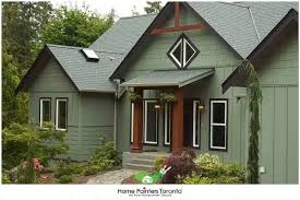 Top 5 Exterior Colours To Use In 2025