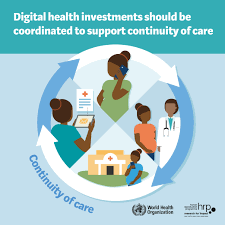 Taking care of your mental health is equally as important as taking care of your physical health. Digital Health
