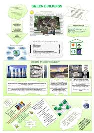Green construction is an attempt to build accountable, reduce excess, and help protect the environment. Poster Presentation On Green Buildings 1 1024 Jpg 1024 1448 Green Building Green Design Green Technology