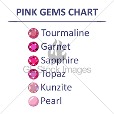 gems pink color chart gl stock images