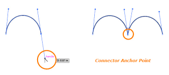 How can i turn this into a true curve easily? How To Work With Bezier Curves In Adobe Illustrator Webucator