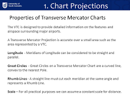 charts and publications ppt download